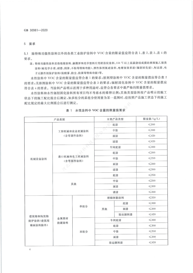 GB30981-2020工業(yè)防護涂料中有害物質(zhì)限量】國家標準_05